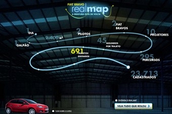 Виртуальный тест-драйв от Fiat. Фото: popsop.ru