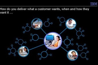 Реклама решения от IBM. Фото: popsop.ru